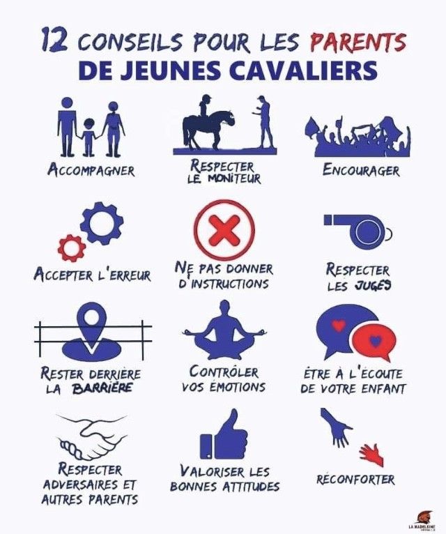 Conseils pour les parents